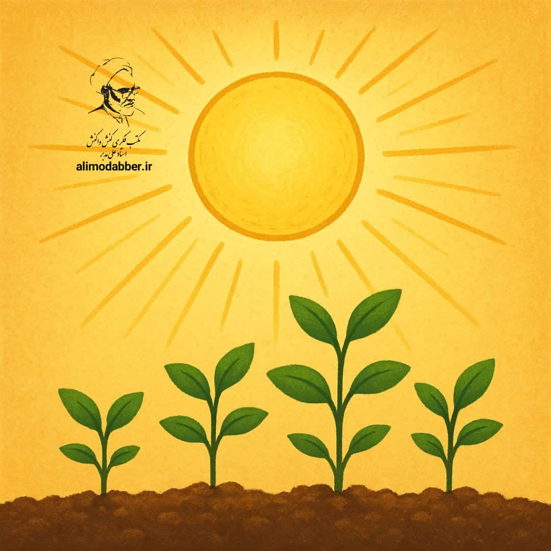 بازتاب علم الهی در واقعیت و حقیقت - مکتب فکری کنش واکنش