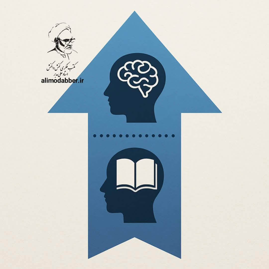 لایه های علم و حکمت در مکتب فکری کنش واکنش - حجت الاسلام علی مدبر چهاربرج