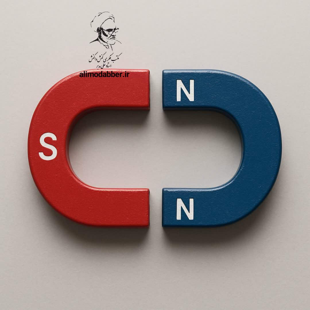 5 اصل فلسفی - مکتب فکری کنش واکنش